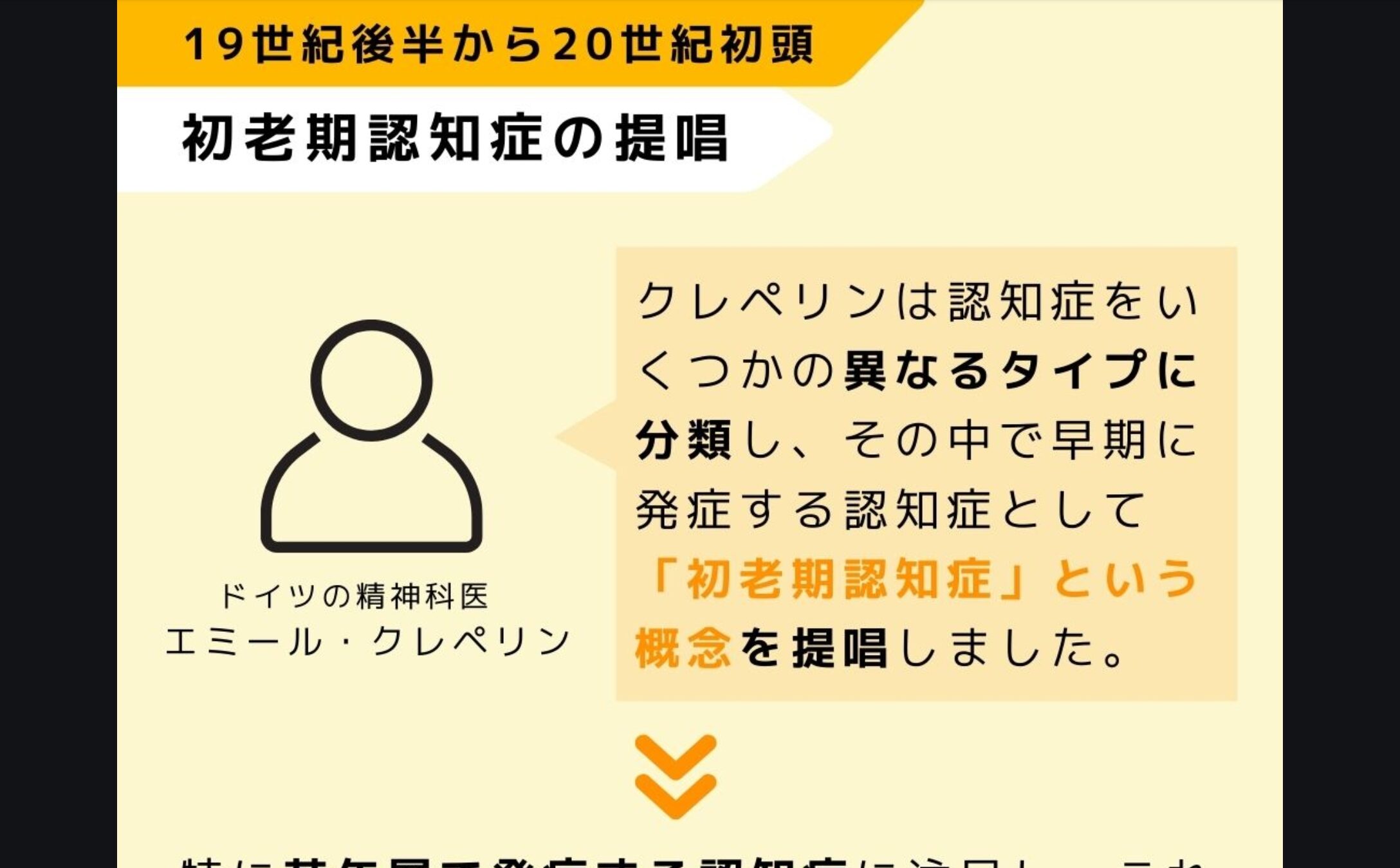 『若年性認知症の提唱から現在までの変遷➀』について