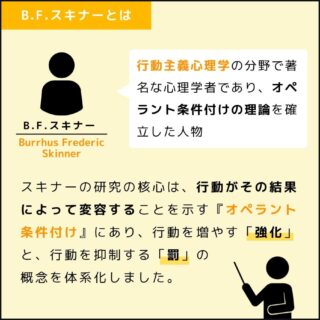 裁断済み　心理学的自動症 : 人間行動の低次の諸形式に関する実験心理学試論 楽天市場】【中古】心理学的自動症—— 人間行動の低次の諸形式