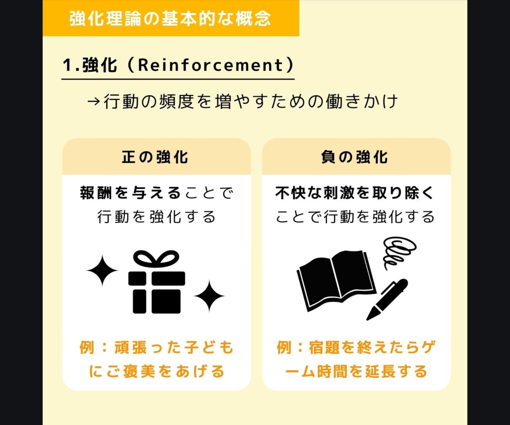『強化理論 』について|GrASP株式会社