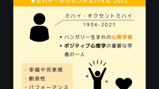 ism-