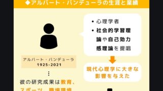ism-