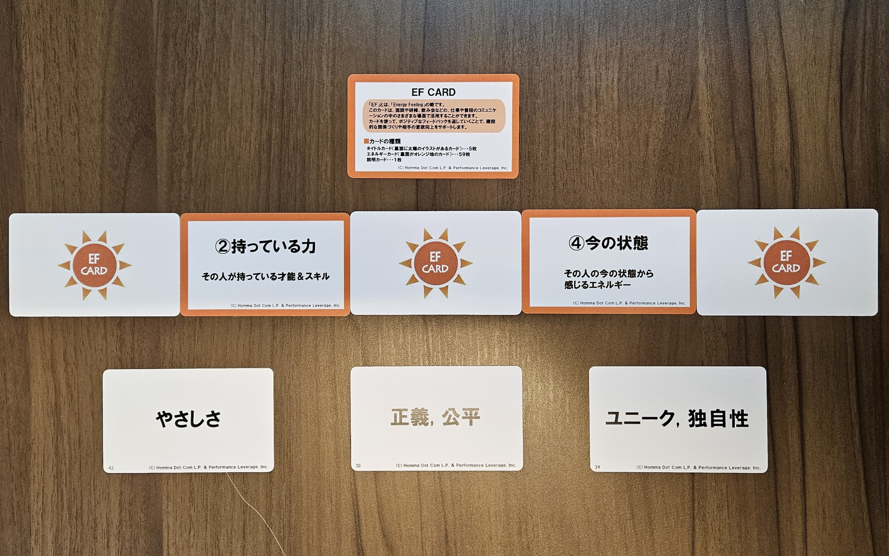 EFカードで相互理解を図っています！